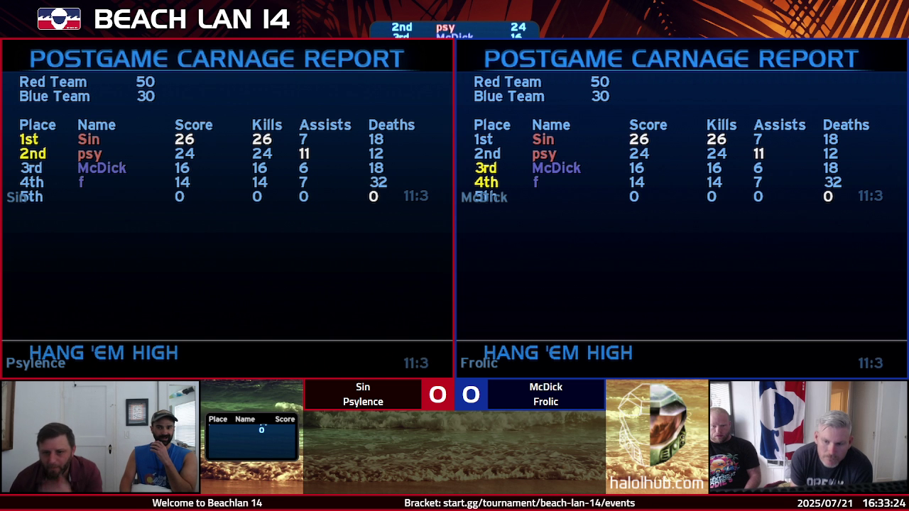 Post Game Carnage Report